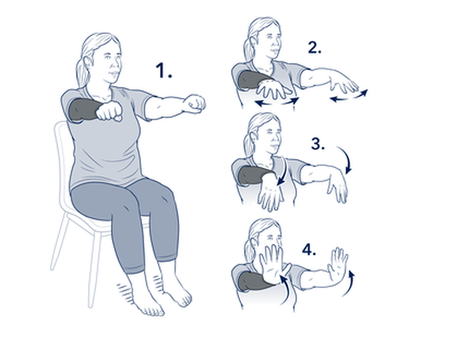 Exercise for blood discount circulation in hands