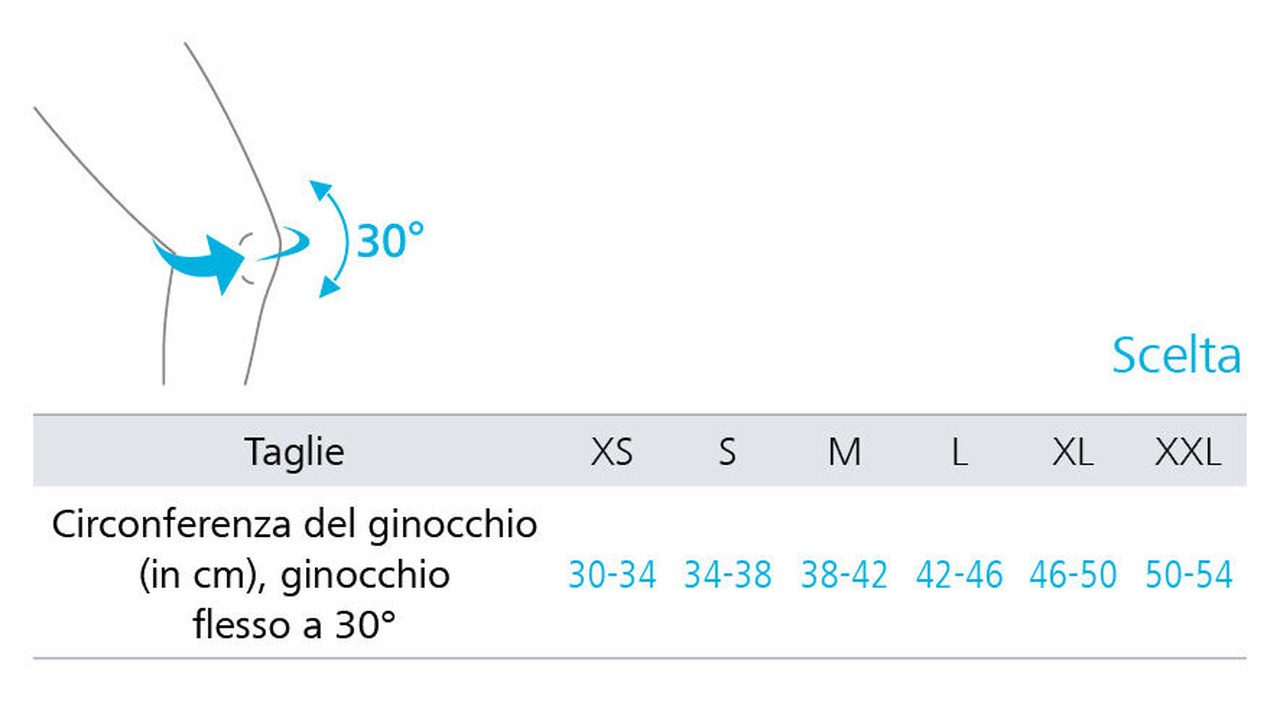 Guida alle taglie Sigvaris GenuActive Pad